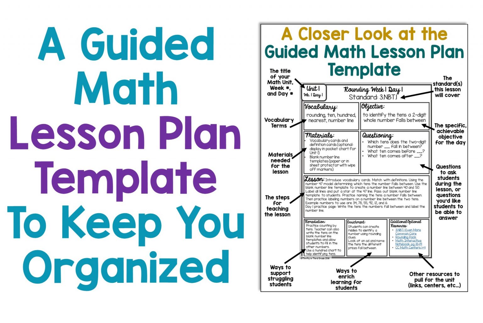 Guided Math Lesson Plan Template - Thrifty in Third Grade