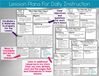 Daily lesson plans