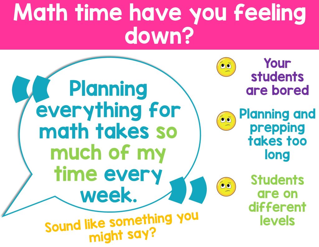 4th Grade Guided Math -Year Long Bundle - Thrifty in Third Grade