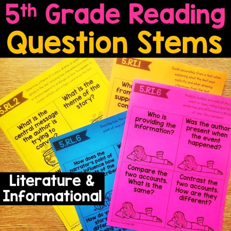 5th Grade Reading Question Stems | Reading Response Questions | 5th Grade Reading Test Prep