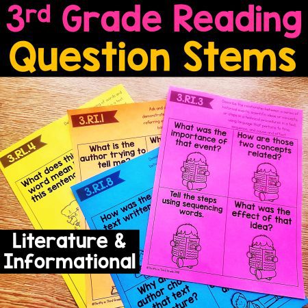 3rd Grade Reading Question Stems | Reading Response Questions | 3rd Grade Reading Test Prep