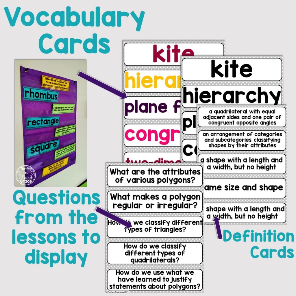 5th Grade Guided Math -Unit 7 Classifying Figures - Thrifty in Third Grade