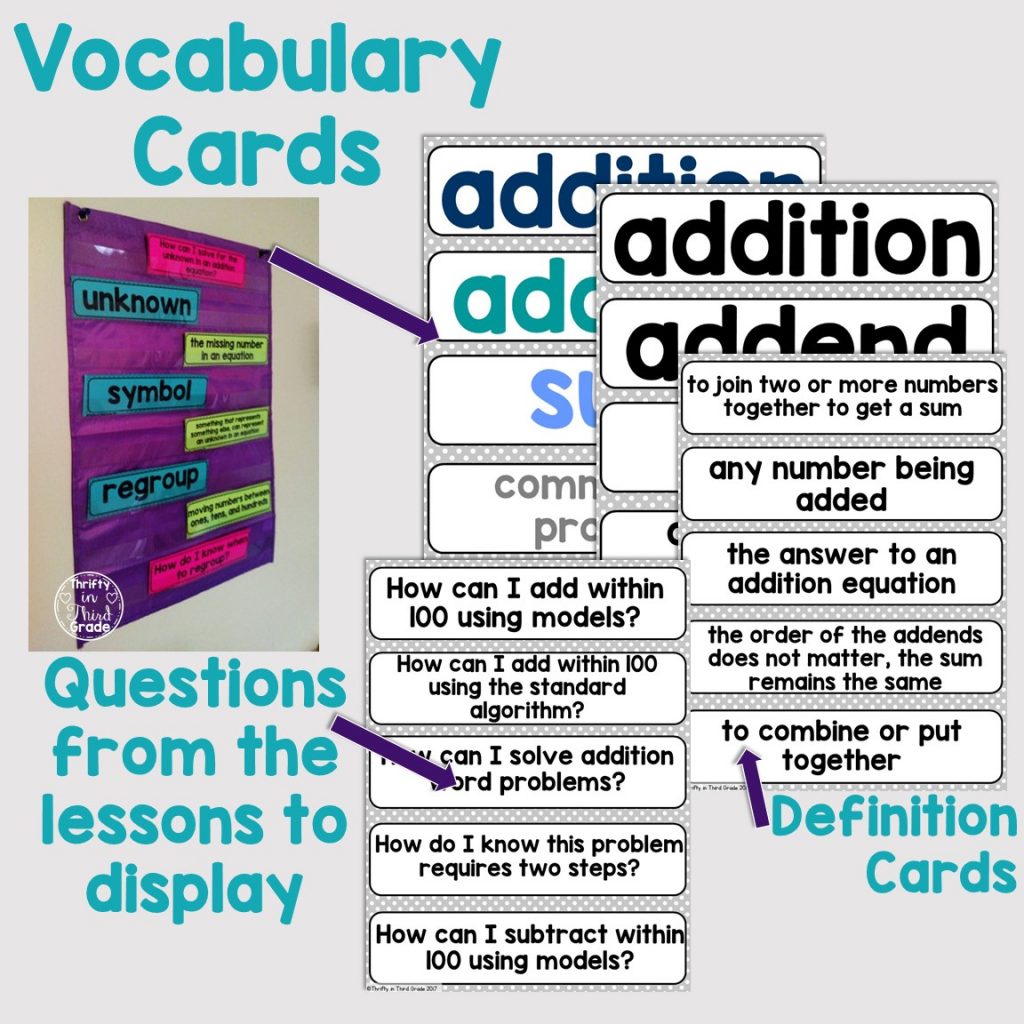 2nd Grade Guided Math -Unit 5 Addition and Subtraction - Thrifty in ...