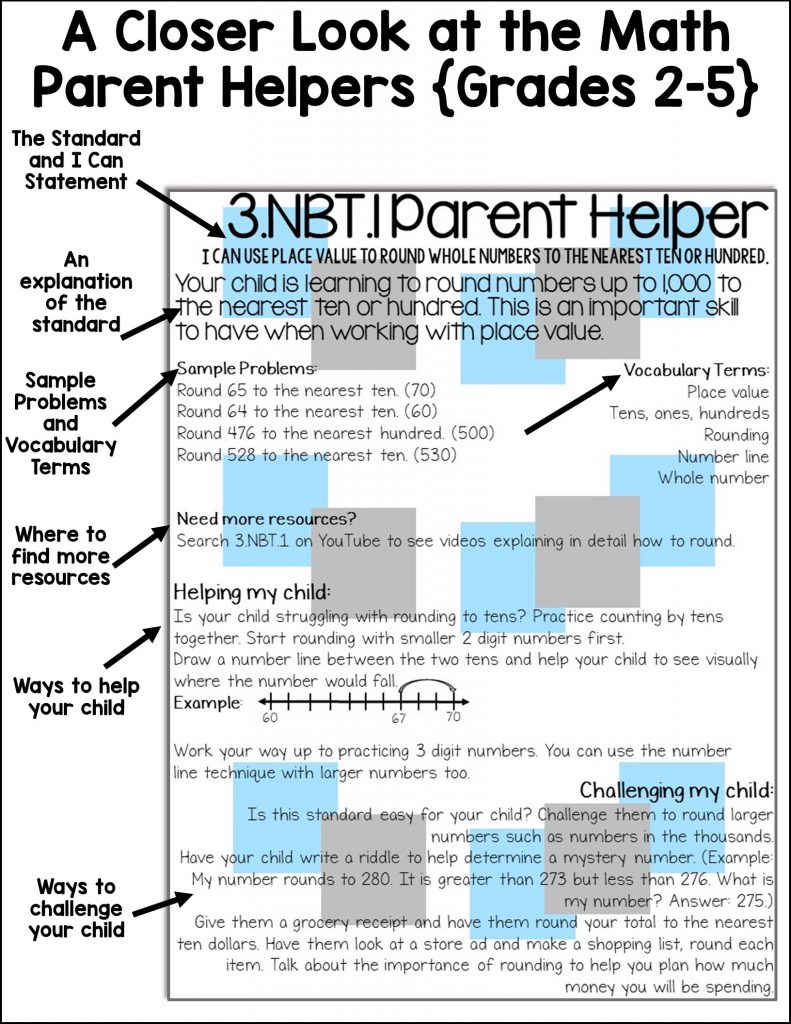 Common Core Parent Handout for Math
