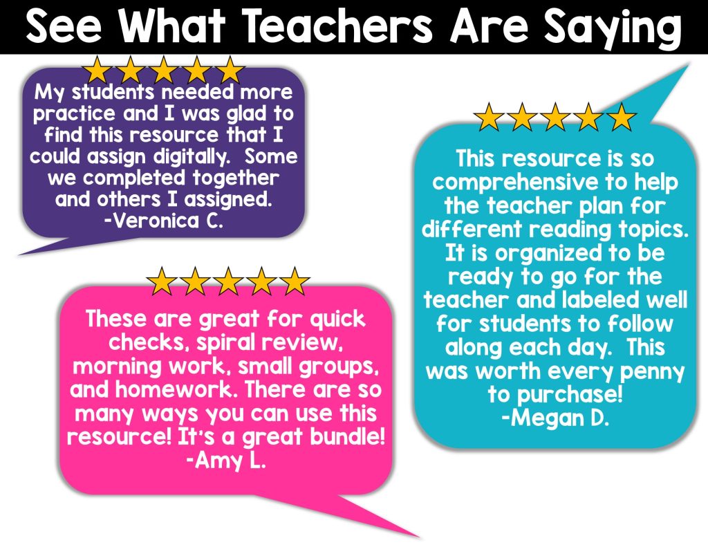 3rd Grade Reading Comprehension Lessons -Google Classroom & Print ...