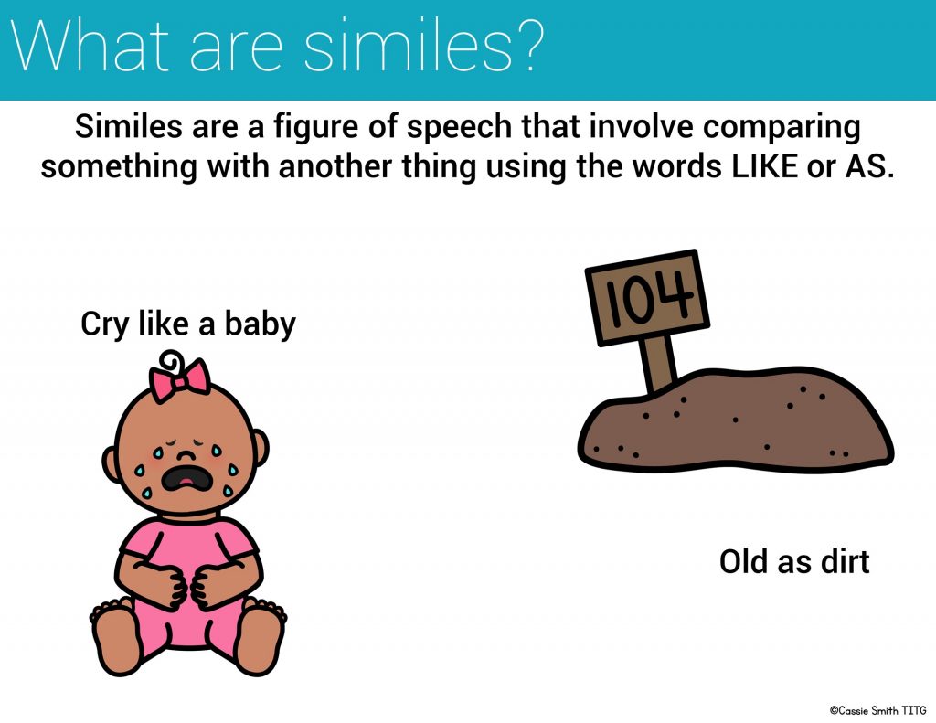 Teaching figurative language similes: figure of speech that compares two things using the words like or as