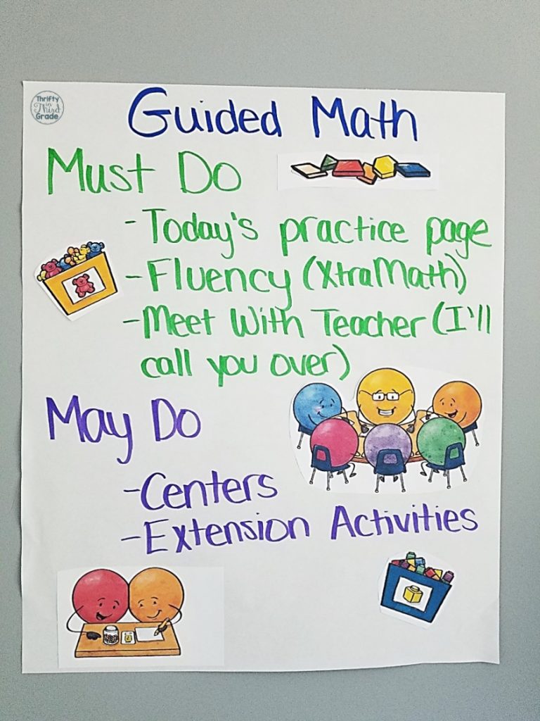 Guided Math Independent Practice What to Have Your Students Do ...