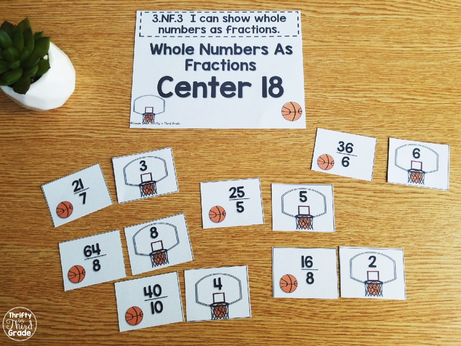 Must-Have Resources for Teaching Guided Math In Grades 1-5 - Thrifty in ...