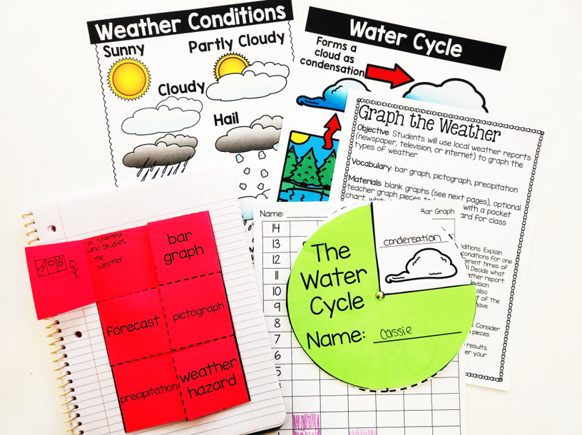 3rd grade weather activities to teach types of weather, the water cycle, and graphing weather