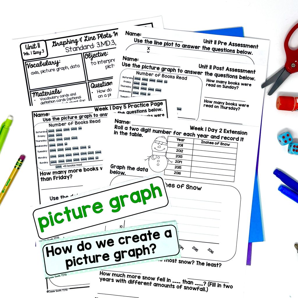 3rd Grade Guided Math Lesson Plan, Practice Page, and Vocabulary