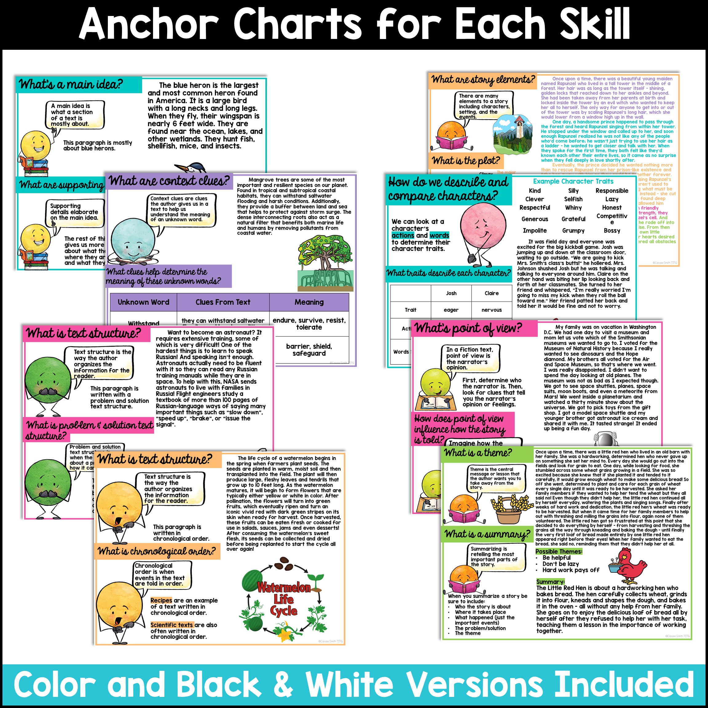 May Reading Passages - Activities and Anchor Charts - Image 3