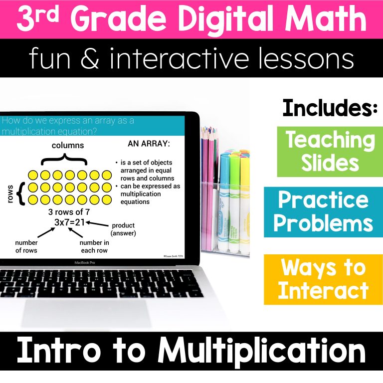 3rd Grade Guided Math -Digital Math Unit 3 Multiplication Basics ...