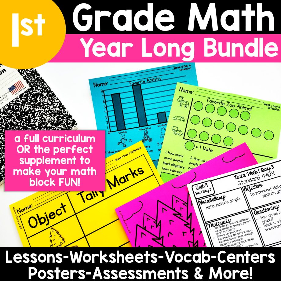 How I Teach Math Small Groups - My Easy Guided Math Set Up - Thrifty in ...