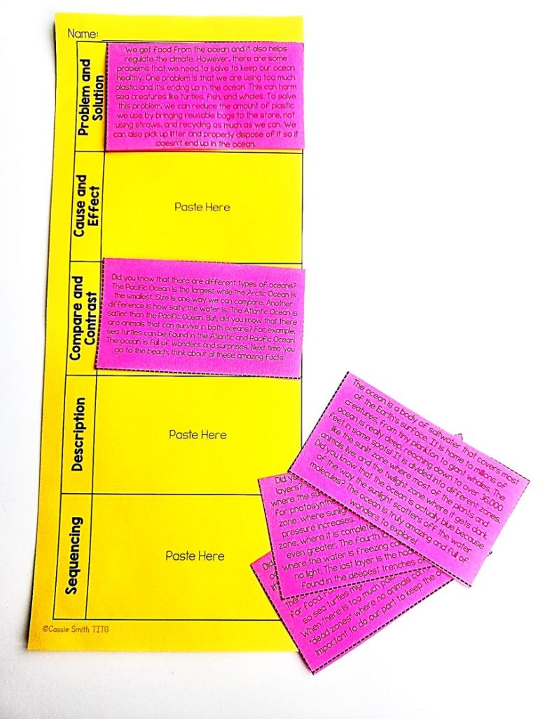 Text Structure Examples and Activities for 3rd, 4th, and 5th Grades ...